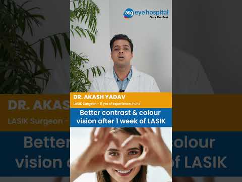 LASIK Recovery Guide: What to Expect After Surgery | Expert Advice By Dr. Akash Yadav