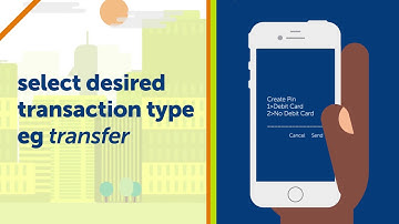 How to activate your USSD code function