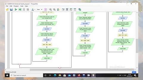 Membuat Program Sederhana dari Pemrograman C++ - Tugas UAS PKS II  2021