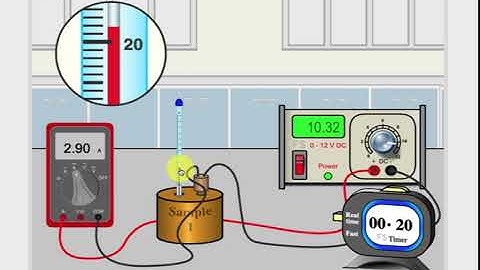 Specific Heat Capacity of Solids Video Guide