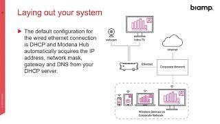 Modena Hub Setup and Configuration screenshot 3