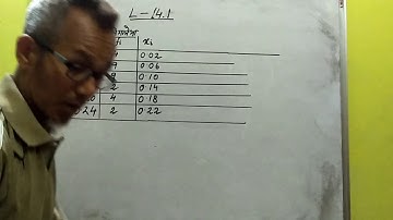 Math class X Bodo statistics 14.1.1 by UTPAL Brahma Kazigaon High school