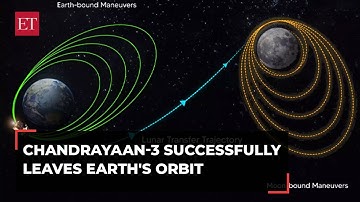 Chandrayaan-3 successfully completes its orbits around Earth, heads towards moon: ISRO
