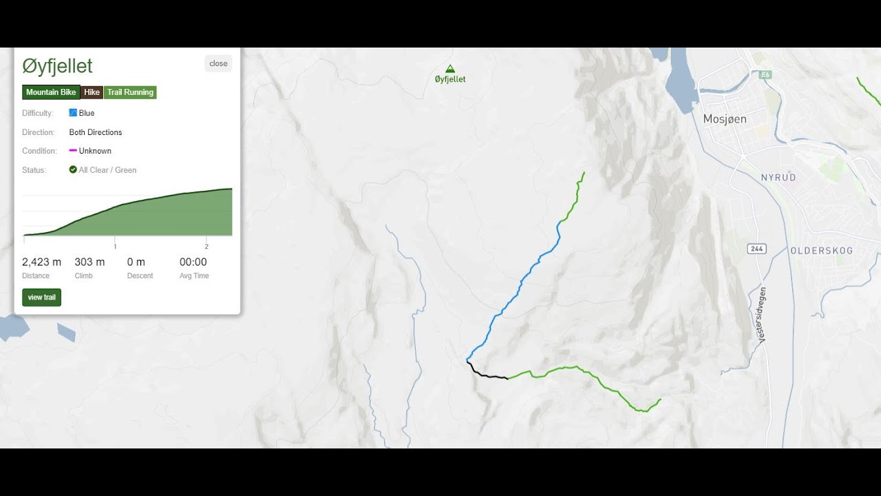 Mountain Biking Trails Øyfjellet at Norway , Produce by Francis