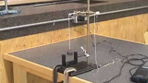 Period of a Pendulum