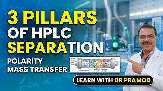 3 Pillars of HPLC Separation |Polarity | Mass Transfer
