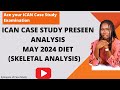 Ican case study may 2024 preseen analysis skeletal