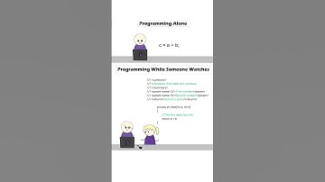 Programming Memes #shortsfeed #ytshorts #viral #programming #skills #java