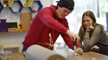 What are the Maker Mindsets?