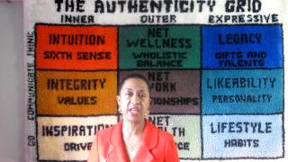 Celebrity Authenticity Movement - Norma T. Hollis - Legacy #3 Net Worth