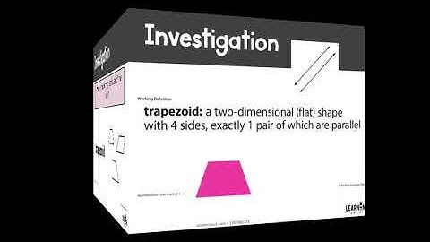 Thursday, April 23 Bridges 3rd Grade Unit 6 Module 1 - Google Slides