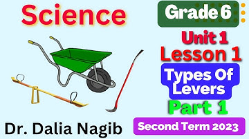 Science Grade 6 Unit 1 Lesson 1 | Part 1  شرح درس Types Of Levers  ساينس سادسة ابتدائى الترم الثاني