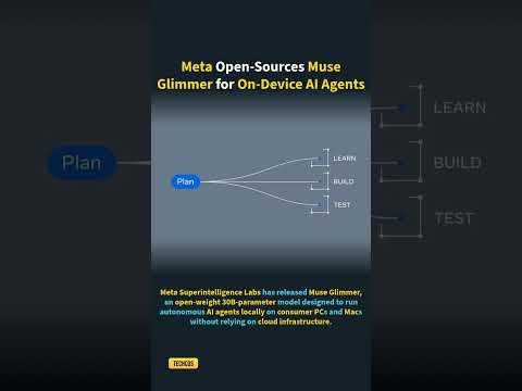 Meta Releases Muse Glimmer AI Model for On Device AI ! |#MuseGlimmer #Muse #meta #PersonalisedAI