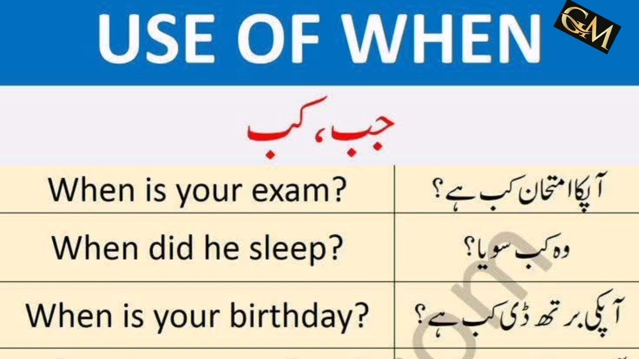 Wh Questions in English || Types Examples and Urdu Translation