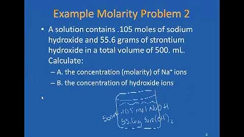 AP Molarity and Dilution Calculations