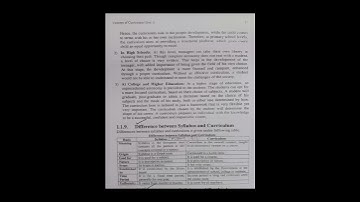 Importance of curriculum📚✍️ ||Theoretical foundations of curriculum || B.ed 3rd semester #shortvideo