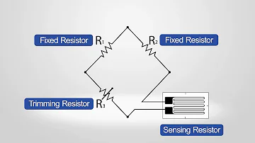 Wie funktionieren resistive Sensoren?