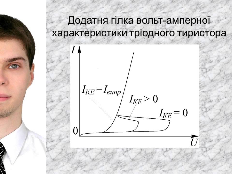 Основи Електроніки. 7. Тиристор, динистор, тринистор, симистор ...