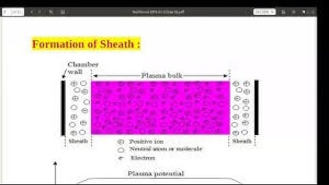 Class 1: Sheath Formation at Patan Multiple Campus