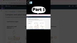 How To create a load balancer in AWS #shorts