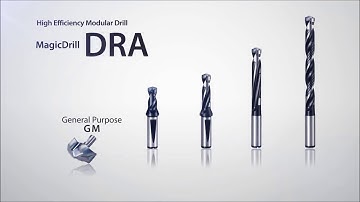 High Efficiency Modular Drill DRA