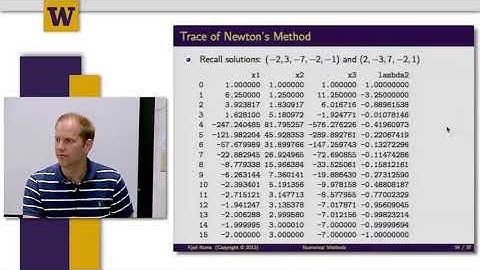 Mathematical Methods for Quantitative Finance || 06 W8 5  Lagranges Method   Newtons Method 16 07
