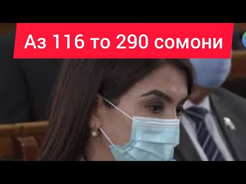 Штраф за не ношения масок в Таджикистане