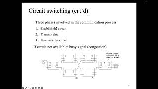 Switching in Data Communication - Part 1