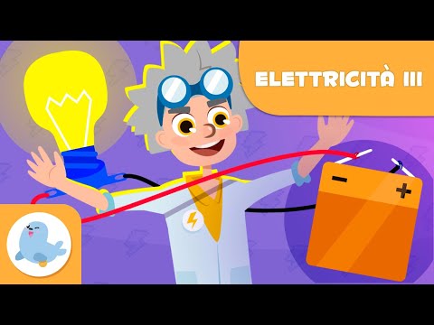 Video: La gomma conduce elettricità?