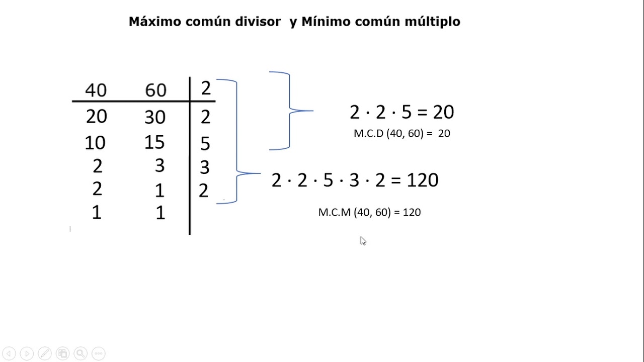 Máximo común divisor y mínimo común múltiplo de dos o más números (MCD
