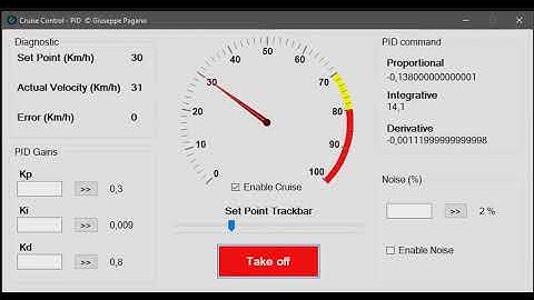 Cruise Control - PID Controller