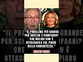 I FATTI PARLANO DA SOLI! #viral #news #liberoquotidiano #greenscreen #shortvideo #perte #shorts