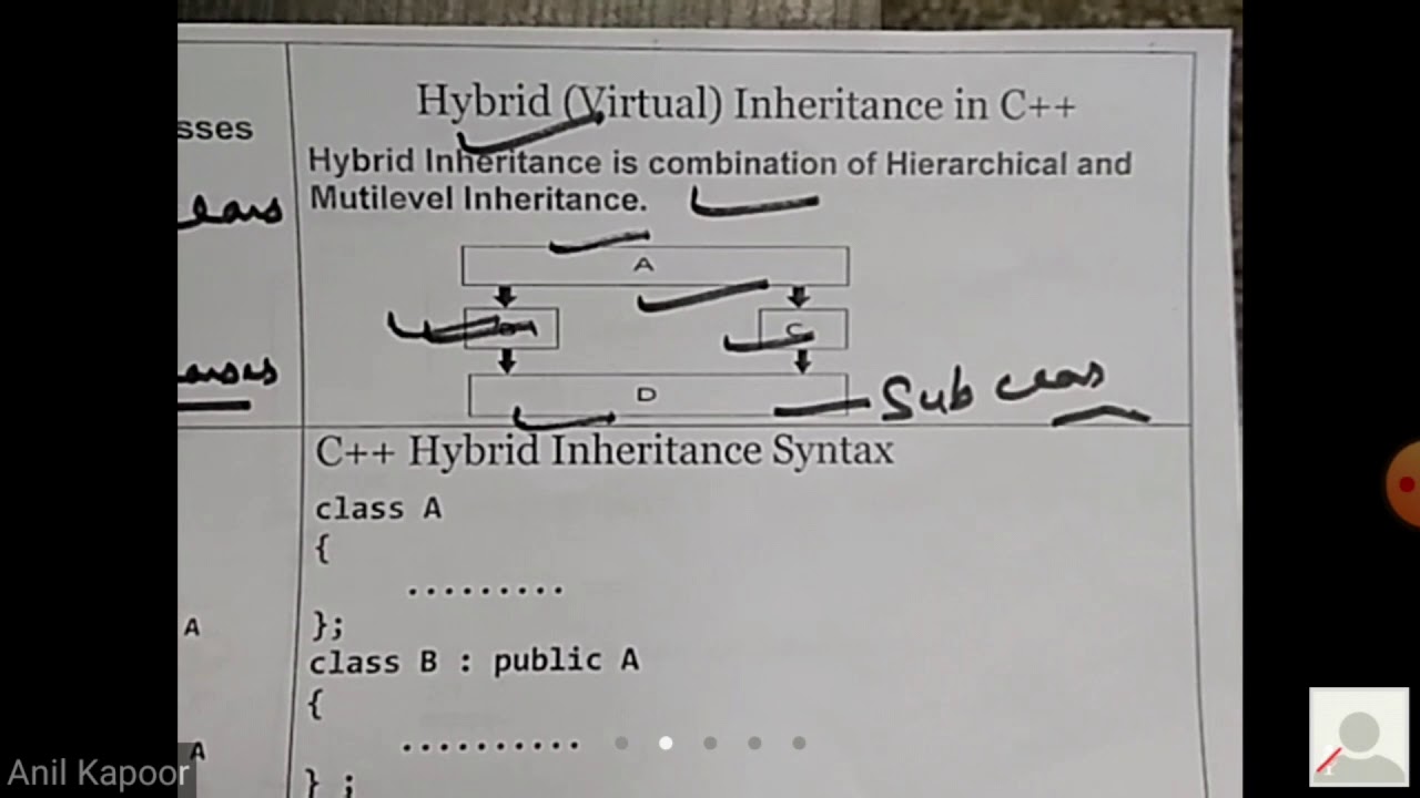 C++ INHERITENCE PART -2 - YouTube