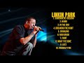 Linkin Park-Hits that set the tone for 2024-Premier Songs Selection-Stoic