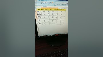 Sum Function in Excel #shorts #excel
