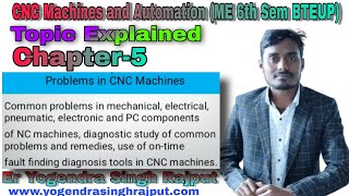 CNC Machine And Automation Chapter-5