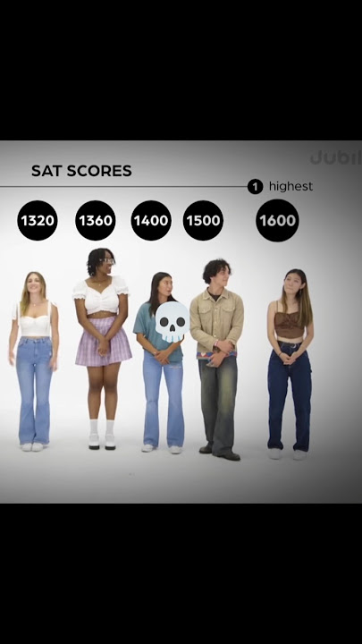 Sat Scores Ranking #fyp #ranking