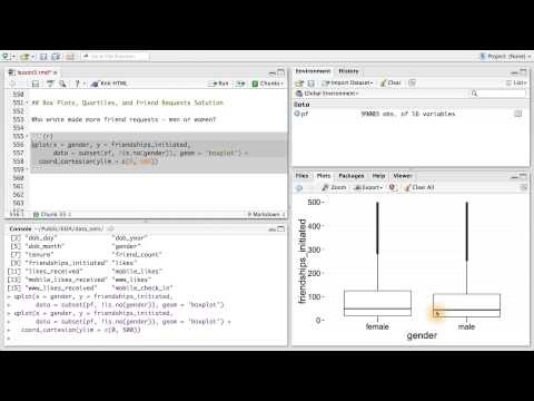 "Box Plots