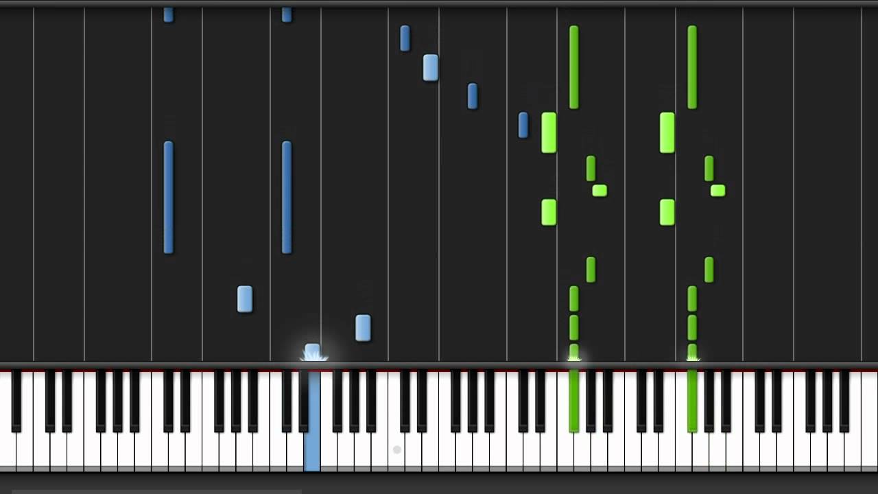 Las Mejores Canciones De Piano Del Mundo