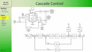 CBE 430 Week 13 01 Cascade control