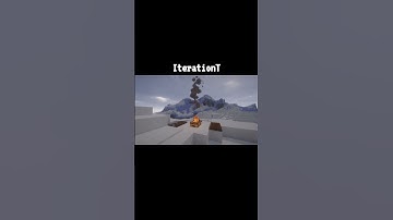 which shader is the best? part 6