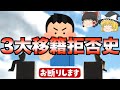 【引退覚悟】他球団への移籍を拒否してフロントと大揉めたした選手3選【プロ野球】