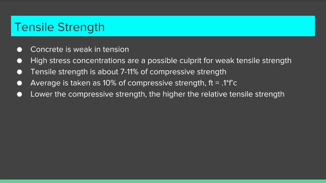 14 Concrete Tensile Strength YouTube