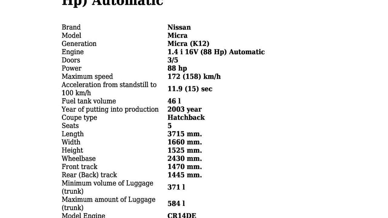 Nissan Micra (K12) 1.4 i 16V (88 Hp) Automatic Technical