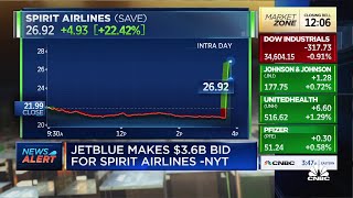 JetBlue makes $3.6B bid for Spirit Airlines: Report