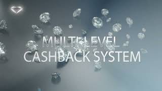 Moissanite Jewelry RIGHT REGISTRATION UNDER VIDEO LOWER. Presentation in English. Earnings.Investmen