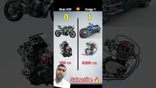ninja h2r vs dodge tomahawk 🔥💫🚀💯#shorts #trending #edit #automobile #viral