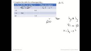 Thermodynamics I: Chapter 3, Examples