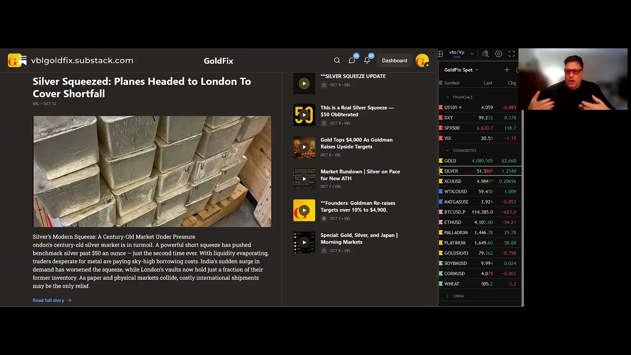 The Source of the Silver Problem