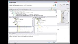 IBM Rational Software Delivery Platform: Model fuse (3 of 9)